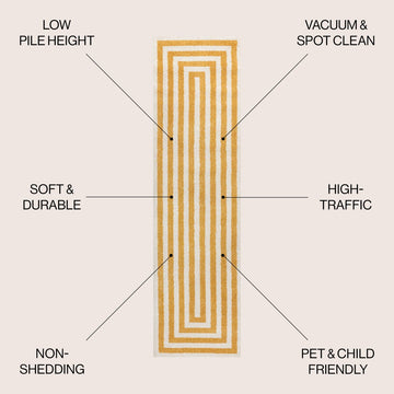 Bandol Modern Classic Mitre Stripe Area Rug